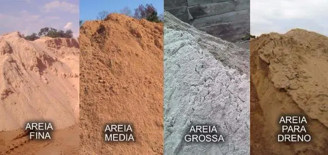 tipos de areia sorocaba preços