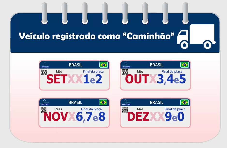 Serviços | Despachante New Port & Novo Porto