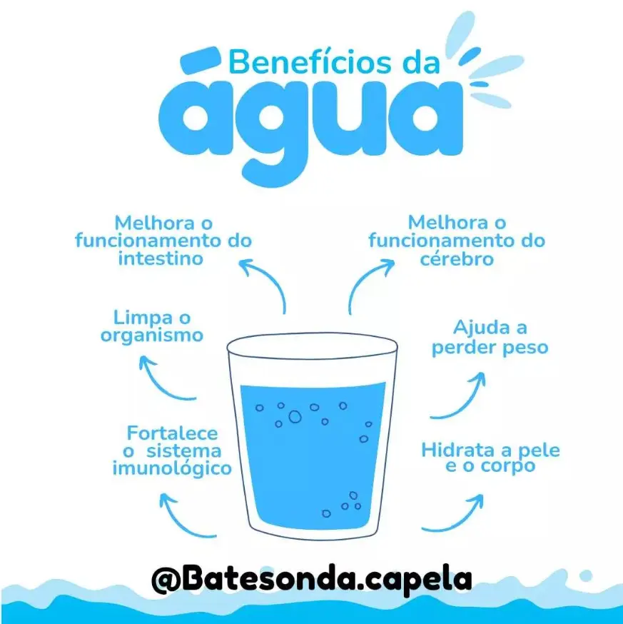 Serviços | Batesonda